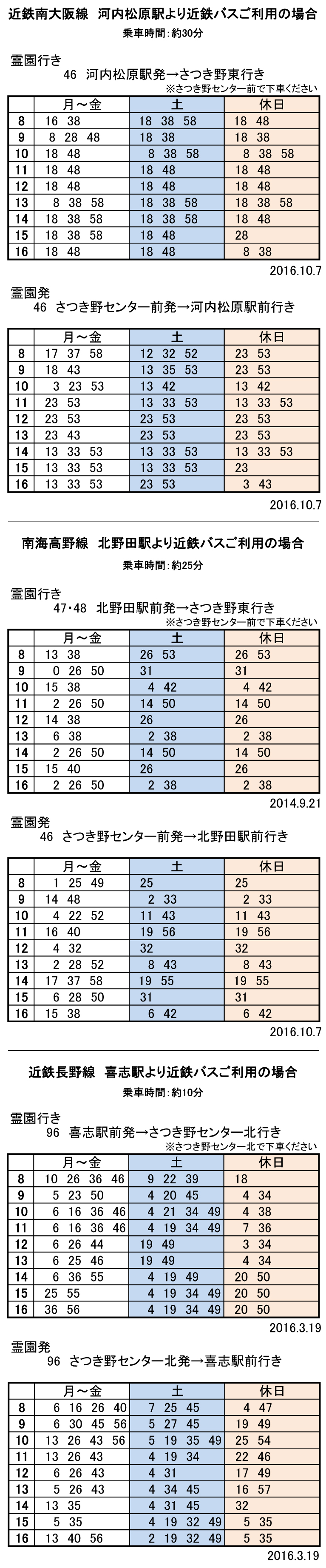 近鉄バス時刻表